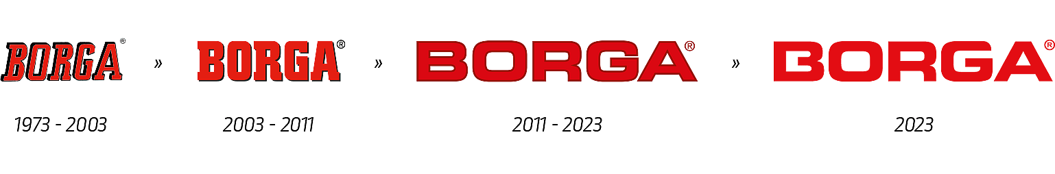 Vår logotyp genom åren - 1973-2023 | BORGA