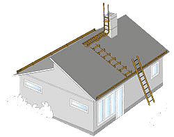 Roof safety for detached houses, single-family homes and large buildings | BORGA
