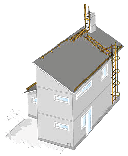 Roof safety for detached houses, single-family homes and large buildings | BORGA